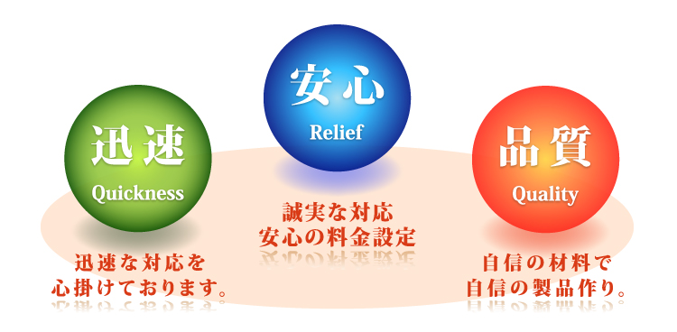 原状回復.COM 横浜・川崎・神奈川・東京の原状回復ならお任せ！　迅速・安心・品質をモットーにお客様に商品をお届けします。