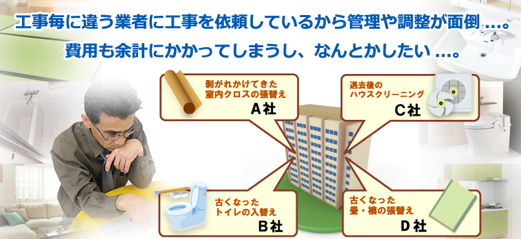 管理物件の修繕、原状回復でお困りではありませんか？その物件、「原状回復.COM」にお任せください！